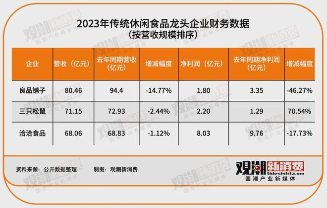 新奧集團(tuán)招聘要求