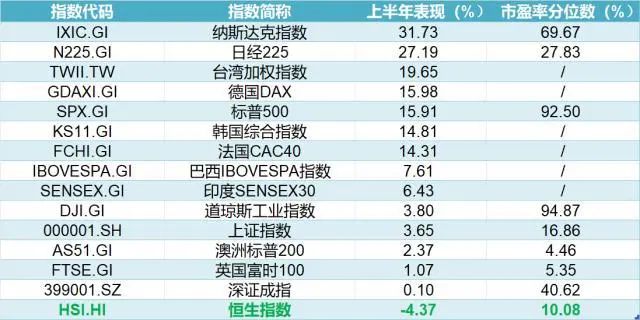 未來(lái)解答解釋定義