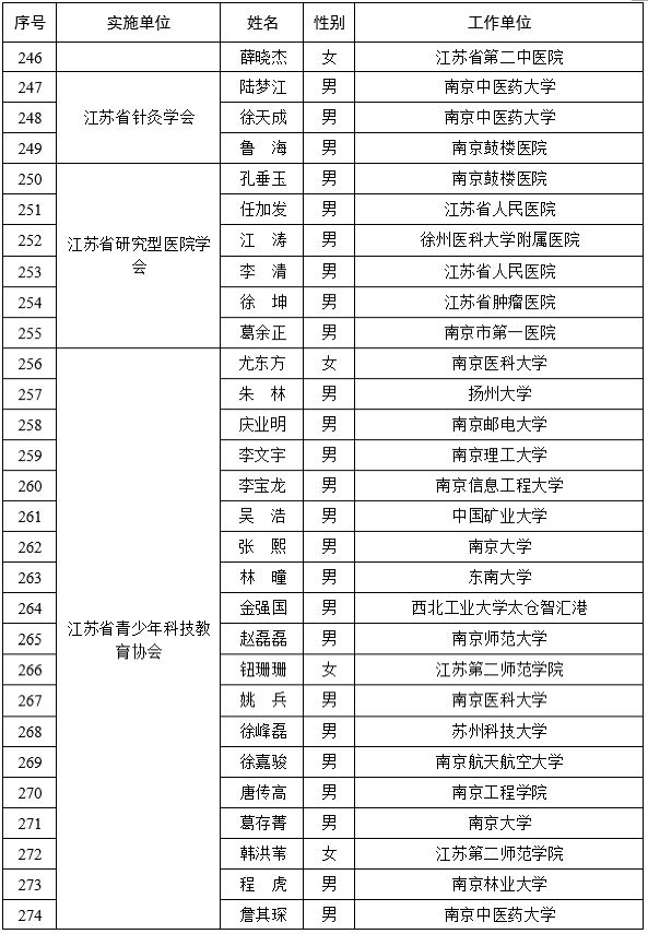 澳特一碼一肖一特八百圖庫