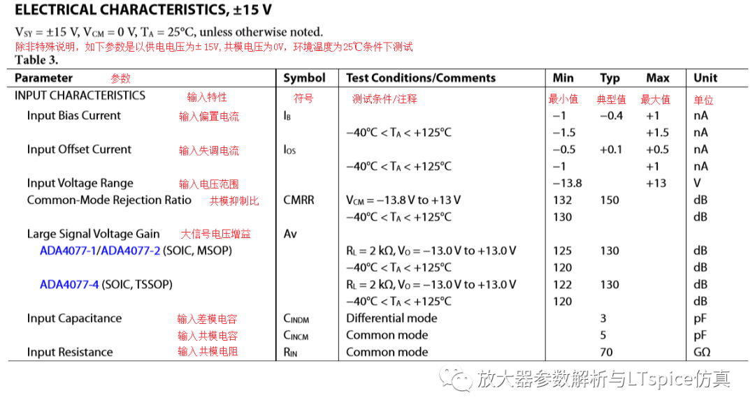 玄機(jī)資料詳解