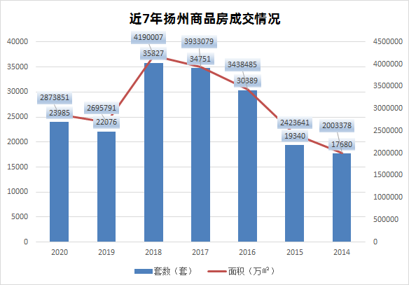 深度解析數(shù)據(jù)