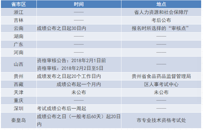 新澳特四肖資料,迅速執(zhí)行解答計(jì)劃_1080p44.63.13實(shí)地執(zhí)行考察方案_Deluxe56.12.16