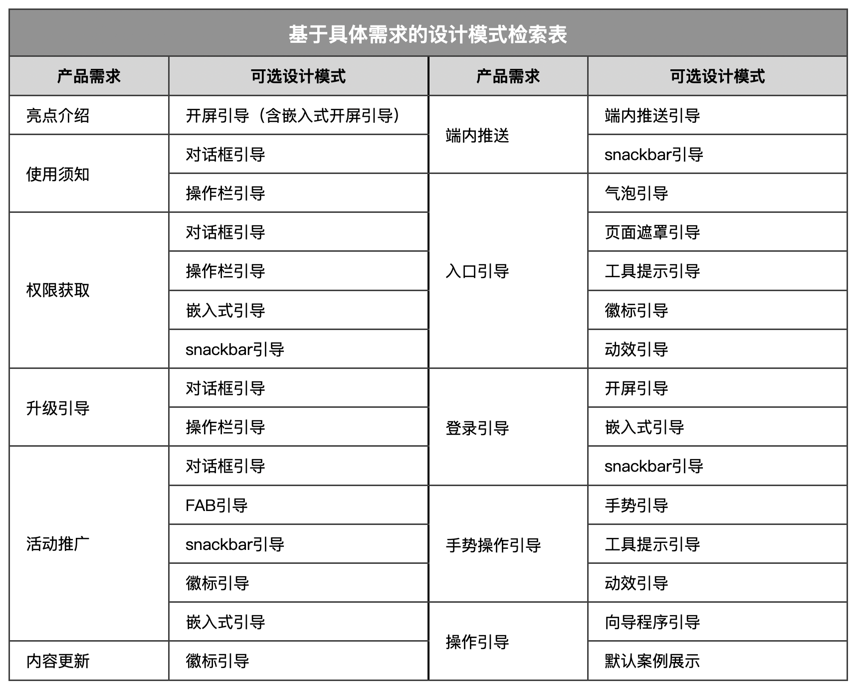 澳門2025開獎結(jié)果 開獎記錄177期開什么軟件,深層策略執(zhí)行數(shù)據(jù)_碑版67.40.42數(shù)據(jù)引導執(zhí)行計劃_L版63.23.14