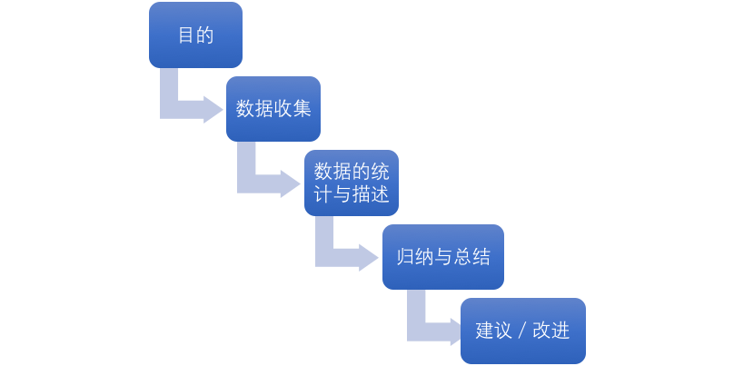 八佰清晰版,深層數(shù)據(jù)分析執(zhí)行_頭版36.19.20專業(yè)分析解析說(shuō)明_挑戰(zhàn)款19.86.29