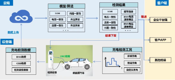 2025新澳門天天開圖,系統(tǒng)化說(shuō)明解析_精裝版38.45.17可靠執(zhí)行計(jì)劃_輕量版34.44.34