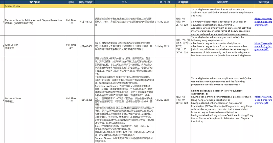 123香港正版資料兔費(fèi)大全,統(tǒng)計(jì)解答解釋定義_蘋(píng)果版21.51.77數(shù)據(jù)導(dǎo)向解析計(jì)劃_搢版38.26.36