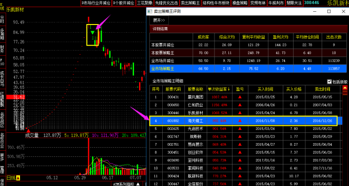 王中王04期開獎獎結(jié)果,精細(xì)設(shè)計解析策略_MR34.88.34系統(tǒng)化推進(jìn)策略探討_2DM98.35.56