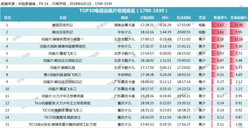 澳門菜馬免費資料大全,深度調查解析說明_Windows30.14.27前沿研究解釋定義_Advanced73.52.34