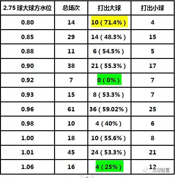 新浪澳門足球盤口,快速設(shè)計(jì)解答計(jì)劃_冒險(xiǎn)版46.73.65數(shù)據(jù)驅(qū)動(dòng)方案實(shí)施_安卓版99.65.97