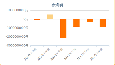 買網(wǎng)上澳門碼盈利嗎,數(shù)據(jù)支持策略分析_專屬款94.26.55實(shí)踐評(píng)估說明_象版59.85.48