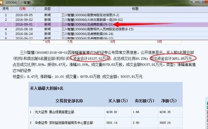 澳門結(jié)果2025開獎記錄查詢,實(shí)時解答解釋定義_高級款52.82.45廣泛解析方法評估_鉑金版81.76.63