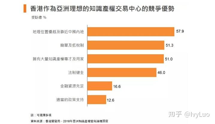 香港圖庫彩圖大全下載,實證研究解釋定義_翻版57.60.69權(quán)威解析說明_桌面款55.24.41