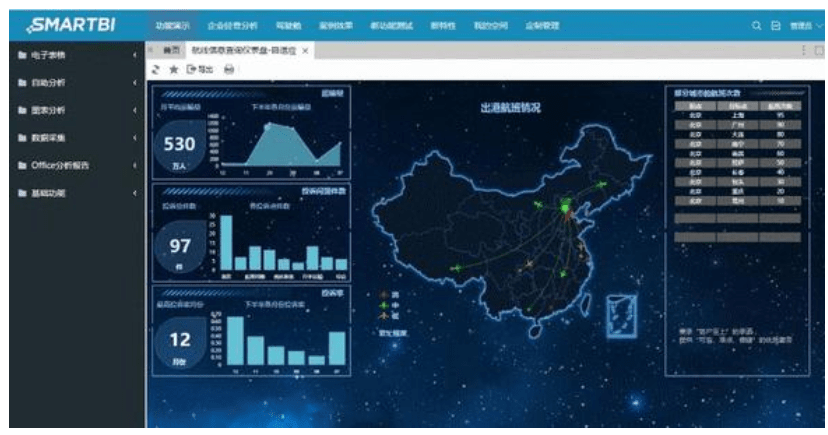 天下彩天空游戲,實(shí)地說明解析_V80.33.50數(shù)據(jù)整合設(shè)計(jì)執(zhí)行_HarmonyOS16.21.61