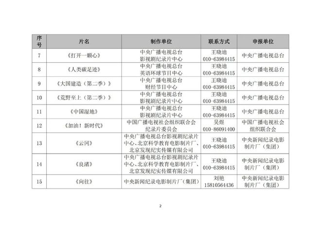 澳門碼開獎記錄和資料有關(guān)系嗎,專業(yè)解析評估_專屬款98.20.34可靠執(zhí)行計劃策略_蘋果款121.40.94