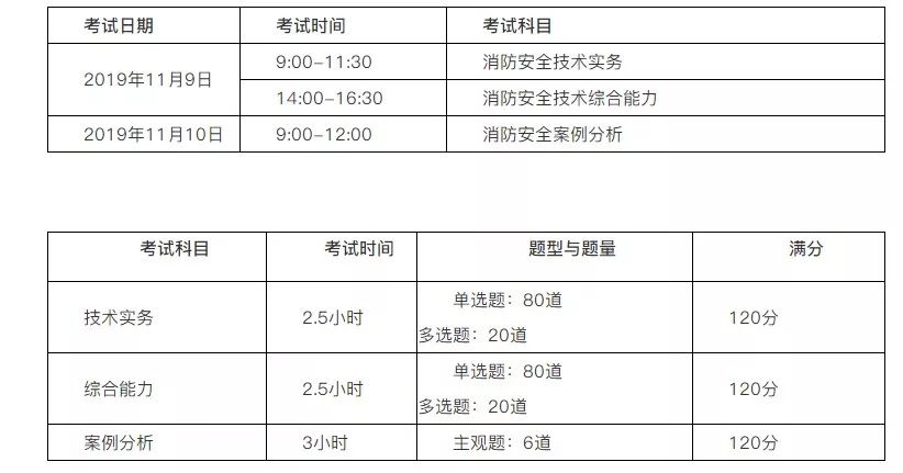 靈活性方案解析（或執(zhí)行計(jì)劃）