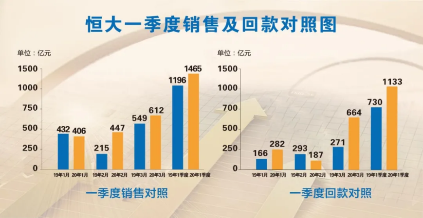 2025澳門歷史記錄大全