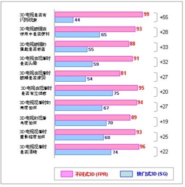 澳門(mén)彩庫(kù)網(wǎng)絡(luò)下載