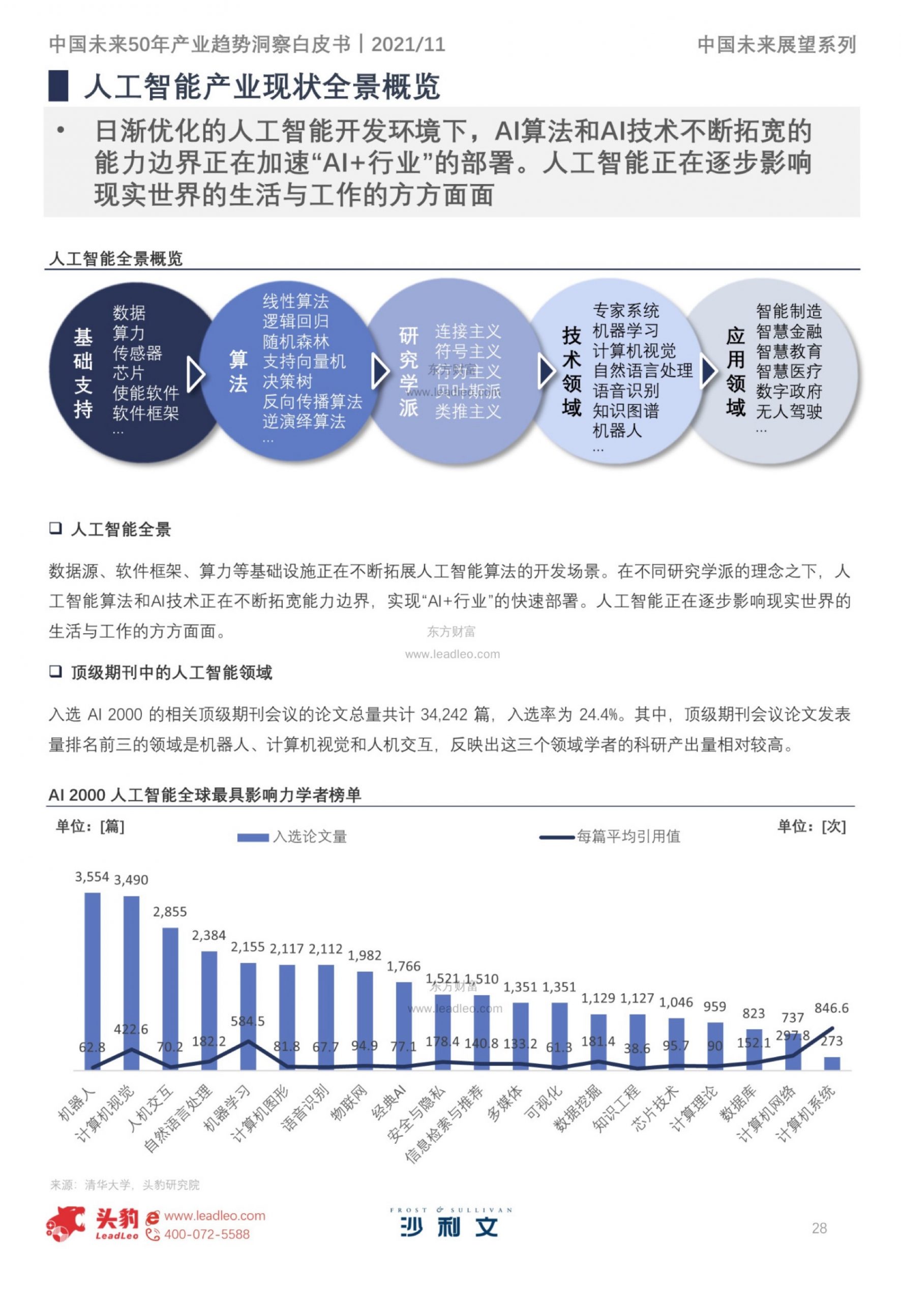 新澳門(mén)管家婆資料