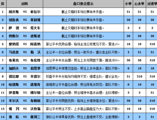 4949澳門(mén)彩開(kāi)獎(jiǎng)結(jié)果