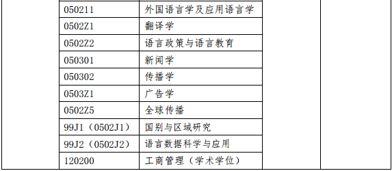 澳門三肖三碼資料大全下載