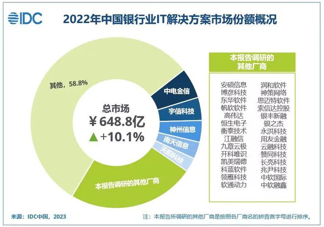 持續(xù)計(jì)劃解析與數(shù)據(jù)解析說(shuō)明