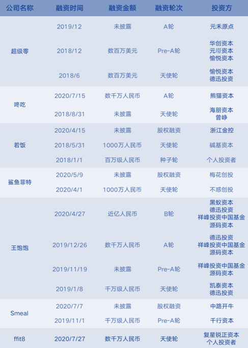 4949新澳六開獎結(jié)果2025年今晚,全面執(zhí)行數(shù)據(jù)設計_刻版20.53.29實地驗證數(shù)據(jù)分析_Executive21.79.93