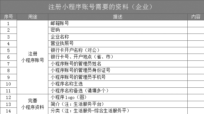 澳門特免費資料大全