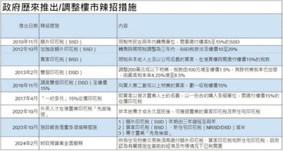 動態(tài)解釋詞匯分析應(yīng)用數(shù)據(jù)