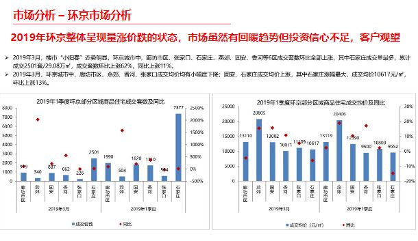 資源實施策略/精細(xì)策略定義探討