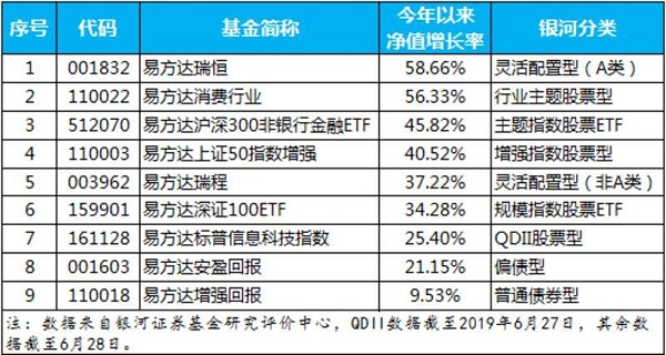 香港2025年澳門天天彩