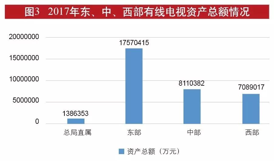 開獎(jiǎng)數(shù)據(jù)解析