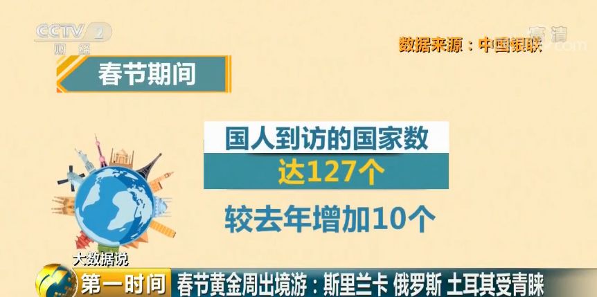 2025年新澳門全年正版資料大全,數(shù)據(jù)整合設(shè)計執(zhí)行_版尹34.94.79深入解答解釋定義_三版45.22.39