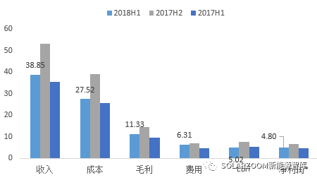 澳門今晚上開的什么特馬