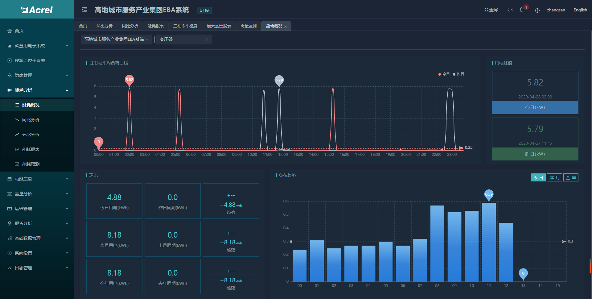 一碼一肖一特一年