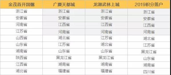 澳門特馬新資料