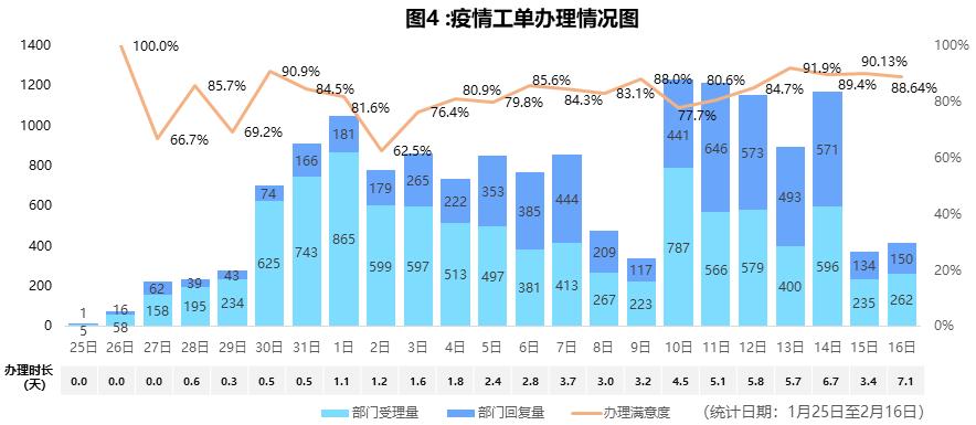 實地數(shù)據(jù)解釋定義與深層策略設(shè)計數(shù)據(jù)