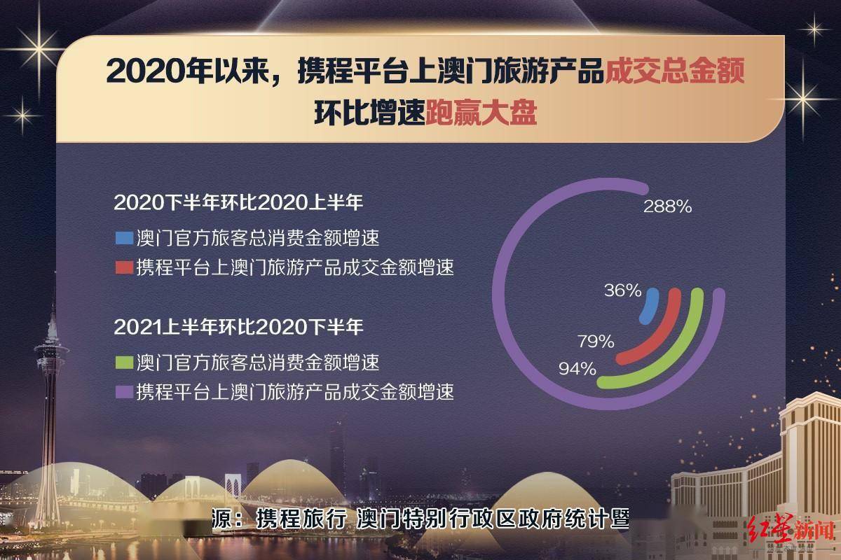 揭秘2025年澳門全年免費(fèi)資料