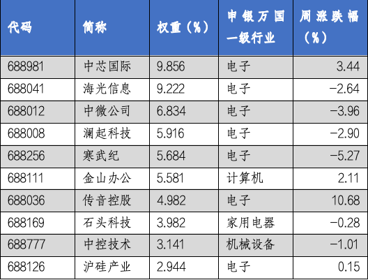 特馬選擇