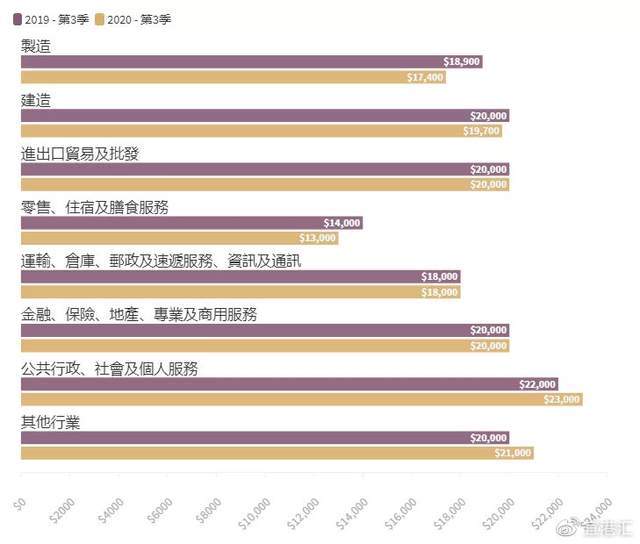 2025香港免費資料六會寶典