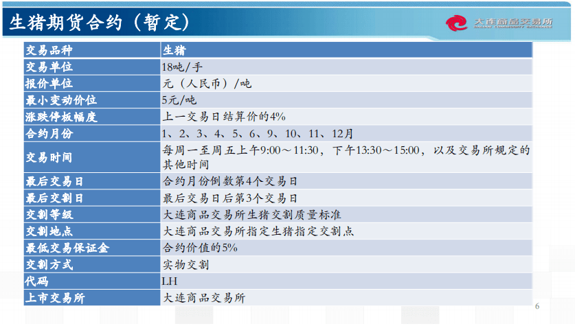 標準程序評估（或程序評估）