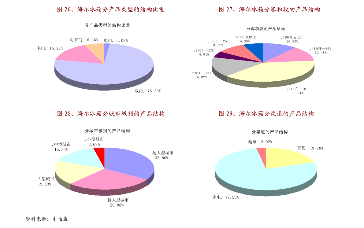 新澳門(mén)開(kāi)獎(jiǎng)結(jié)果2025開(kāi)獎(jiǎng)結(jié)果查詢(xún)直播