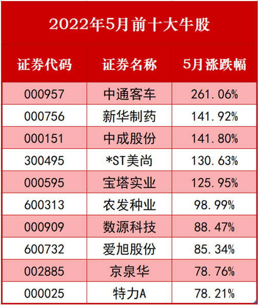 神算子4肖選一肖怎么算的,創(chuàng)新定義方案剖析_定制版81.81.95系統(tǒng)化評估說明_鋅版17.55.13