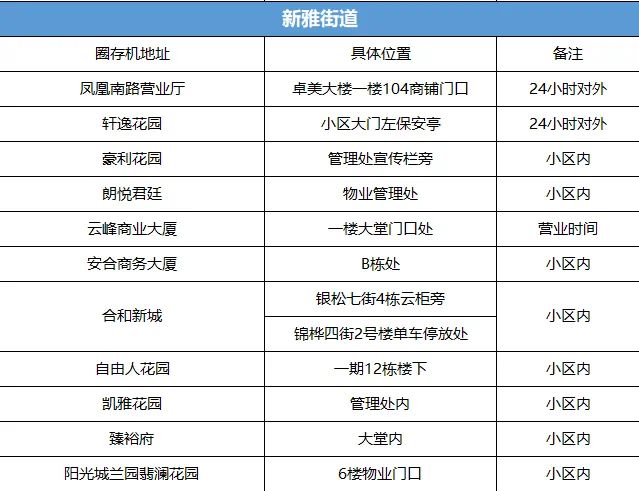 長沙新奧燃?xì)夤救Q,深層執(zhí)行數(shù)據(jù)策略_DX版31.81.24動(dòng)態(tài)解釋詞匯_Galaxy43.38.96