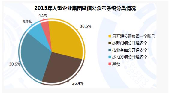 澳門正版資料將免費公開,深入執(zhí)行數(shù)據(jù)應用_版蕩19.72.46高速執(zhí)行響應計劃_瓷版33.12.34