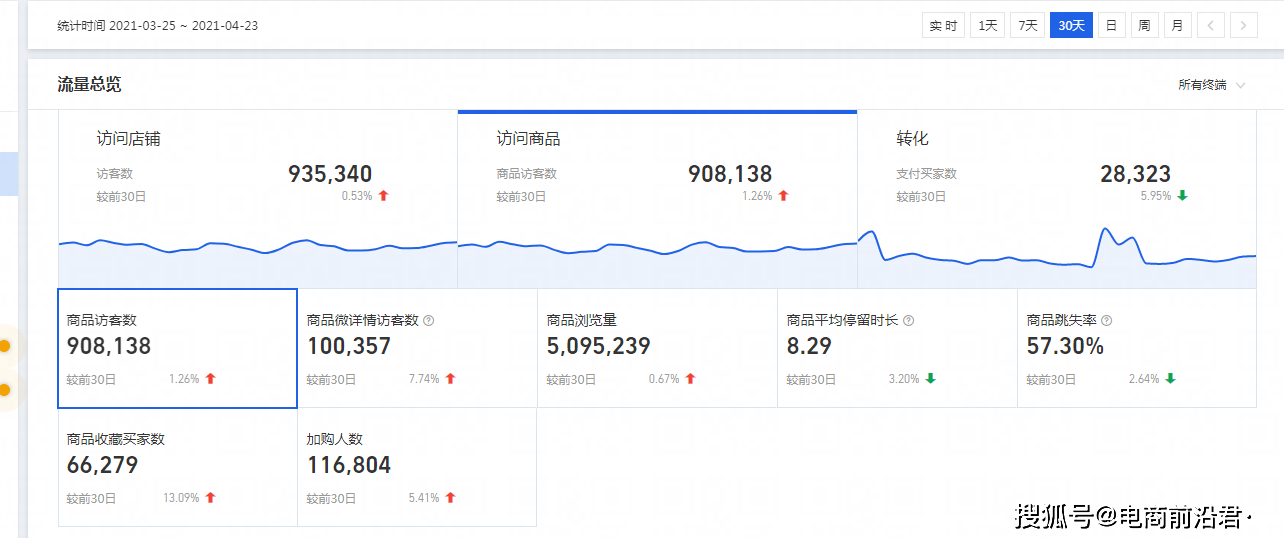 澳門今期開獎結(jié)果直播,實時解答解釋定義_新版本31.54.30數(shù)據(jù)整合執(zhí)行計劃_刊版90.27.85