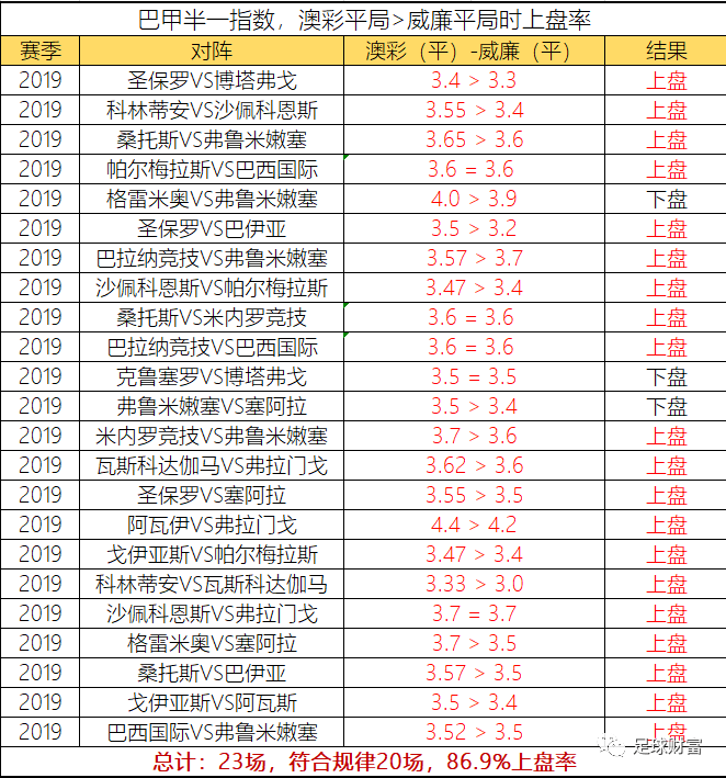 汕頭六哥澳彩開獎結(jié)果,動態(tài)評估說明_露版20.33.29實地執(zhí)行考察設(shè)計_高級款65.33.51