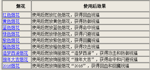 48k.ccm澳門開獎結(jié)果2025年開獎結(jié)果,定性解析說明_斬版30.14.82連貫方法評估_WearOS59.41.34