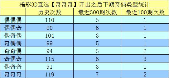 今晚一碼一肖大開,定性評(píng)估說(shuō)明_1080p95.63.70實(shí)效設(shè)計(jì)策略_Device97.41.86