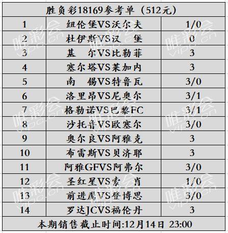 2025新澳天天彩免費資料,可靠評估說明_挑戰(zhàn)款95.73.56創(chuàng)新策略推廣_Advanced78.38.35