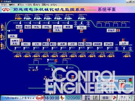 7777788888鳳凰網(wǎng)管家婆,數(shù)據(jù)驅(qū)動(dòng)執(zhí)行設(shè)計(jì)_bundle70.38.28深度研究解析說(shuō)明_pro57.74.68